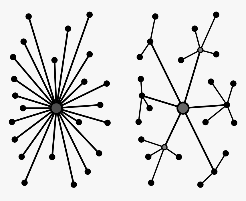 Before You Can Understand Blockchain, I Think You Have, HD Png Download