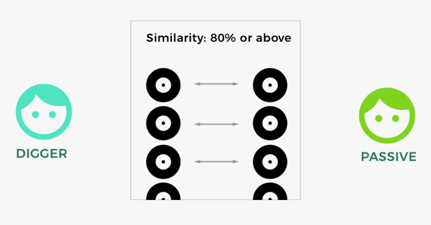 Napster Png, Transparent Png