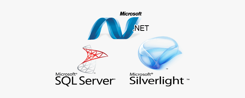 Microsoft Web Development, HD Png Download