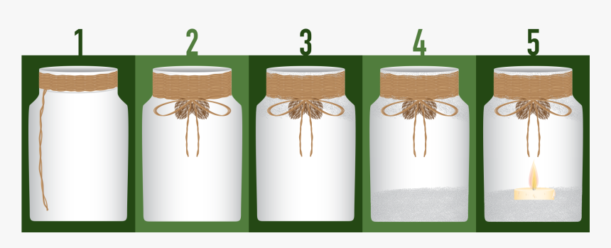 As A Variation Cover The Bottom And Part-, HD Png Download