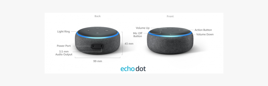 All New Echo Dot Smart Speaker With Alex 18765, HD Png Download