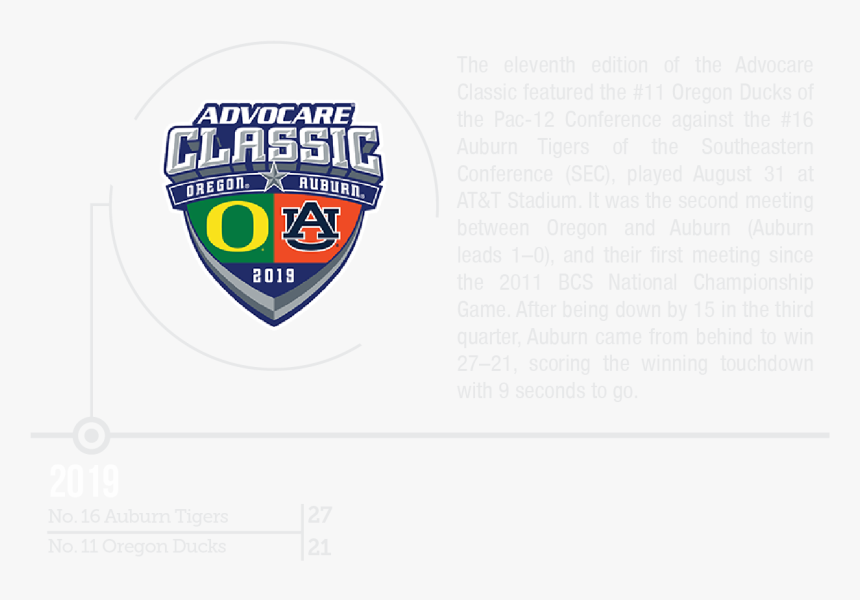 Advocare Logo Png, Transparent Png