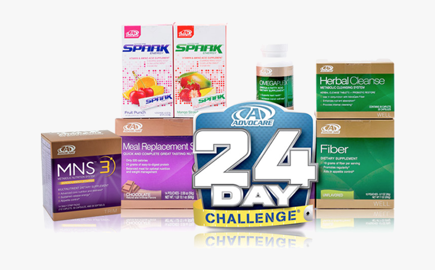Advocare-challenge, HD Png Download