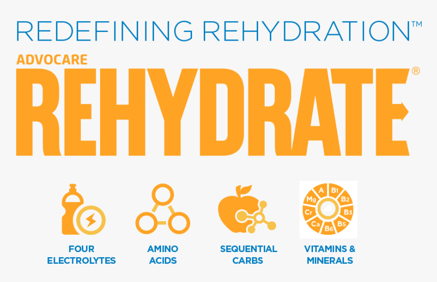 I Am Offering 10% 0ff Advocare, HD Png Download