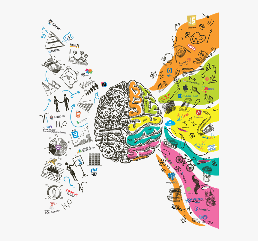 Engineering Your Thoughts, HD Png Download