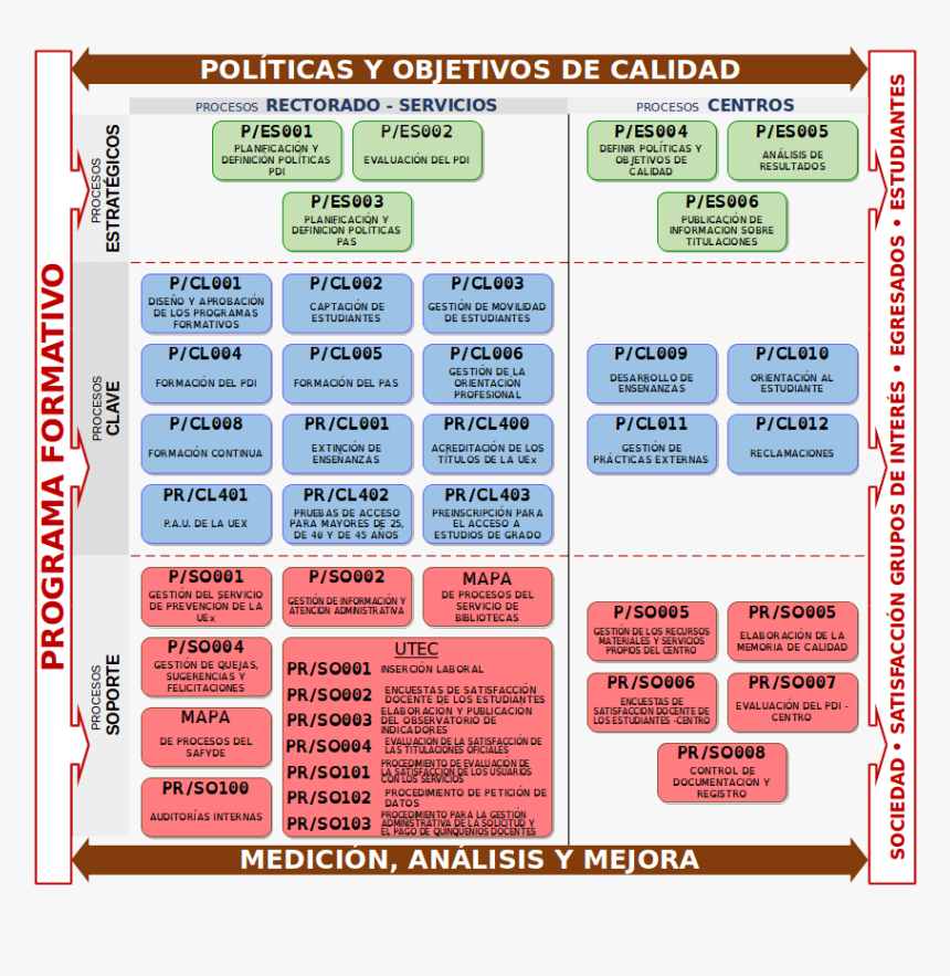 Bienvenido Png, Transparent Png