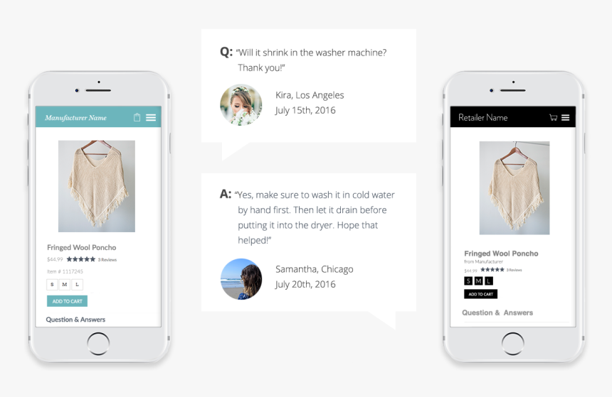 Q&a Software - Syndication, HD Png Download