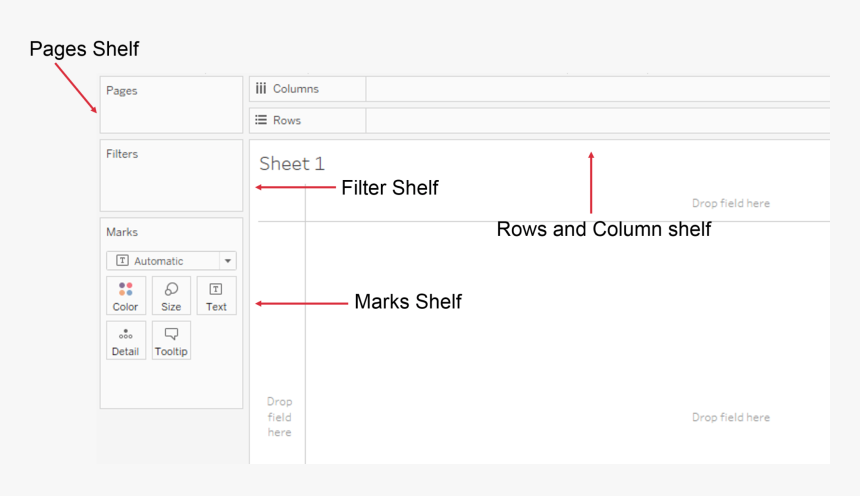 Tableau Interview Questions, HD Png Download