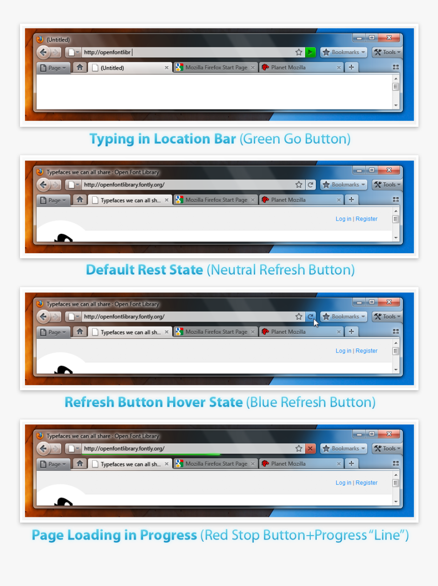 Mockup 4 0 Vista (locbar), HD Png Download