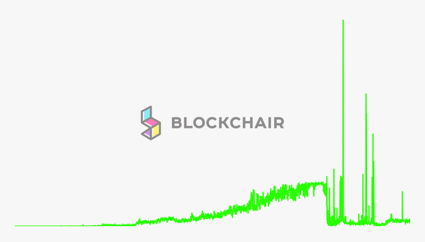 Grass Block Png, Transparent Png