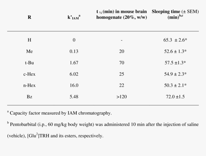 Half Life 3 Logo Png, Transparent Png