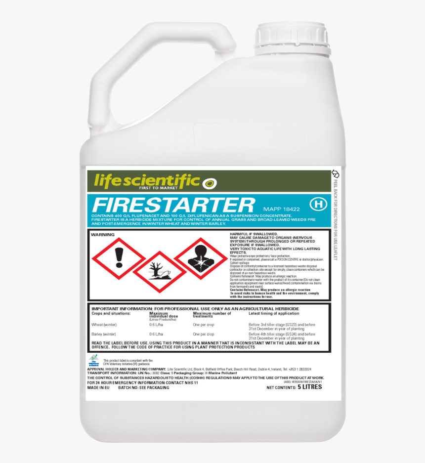 Firestarter, HD Png Download