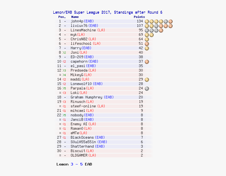Tetris Blocks Png, Transparent Png