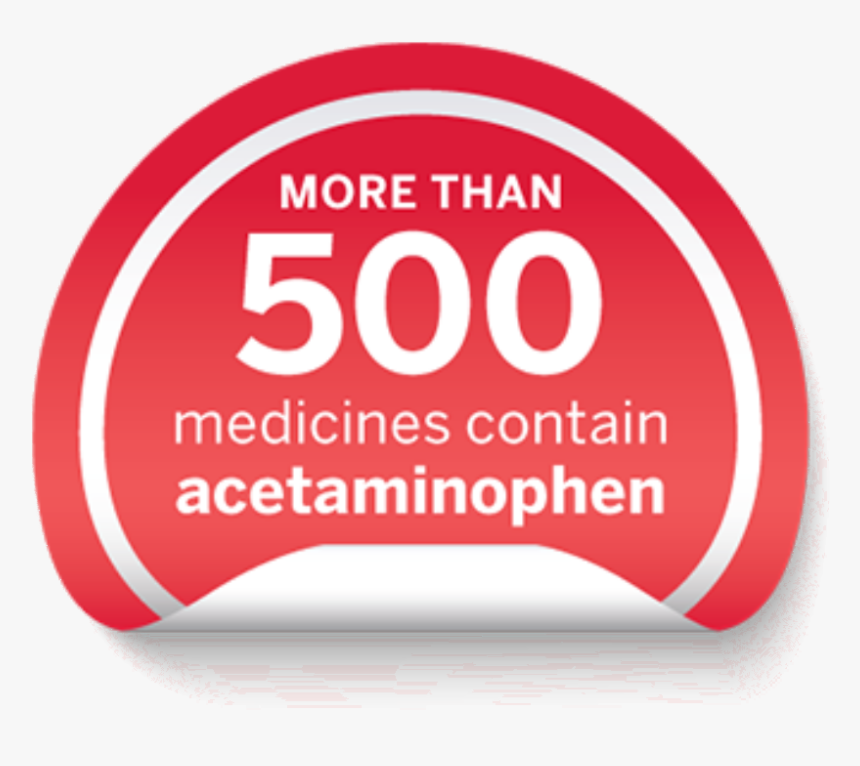 Tylenol Png, Transparent Png