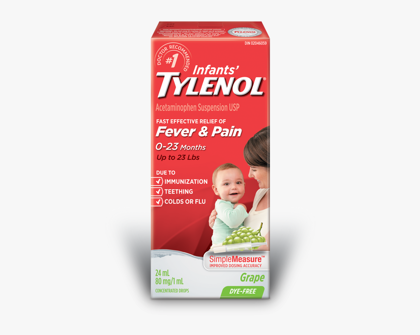 Tylenol Png, Transparent Png