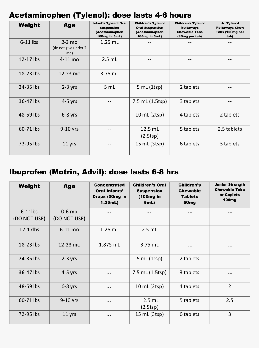 Click To Print, HD Png Download