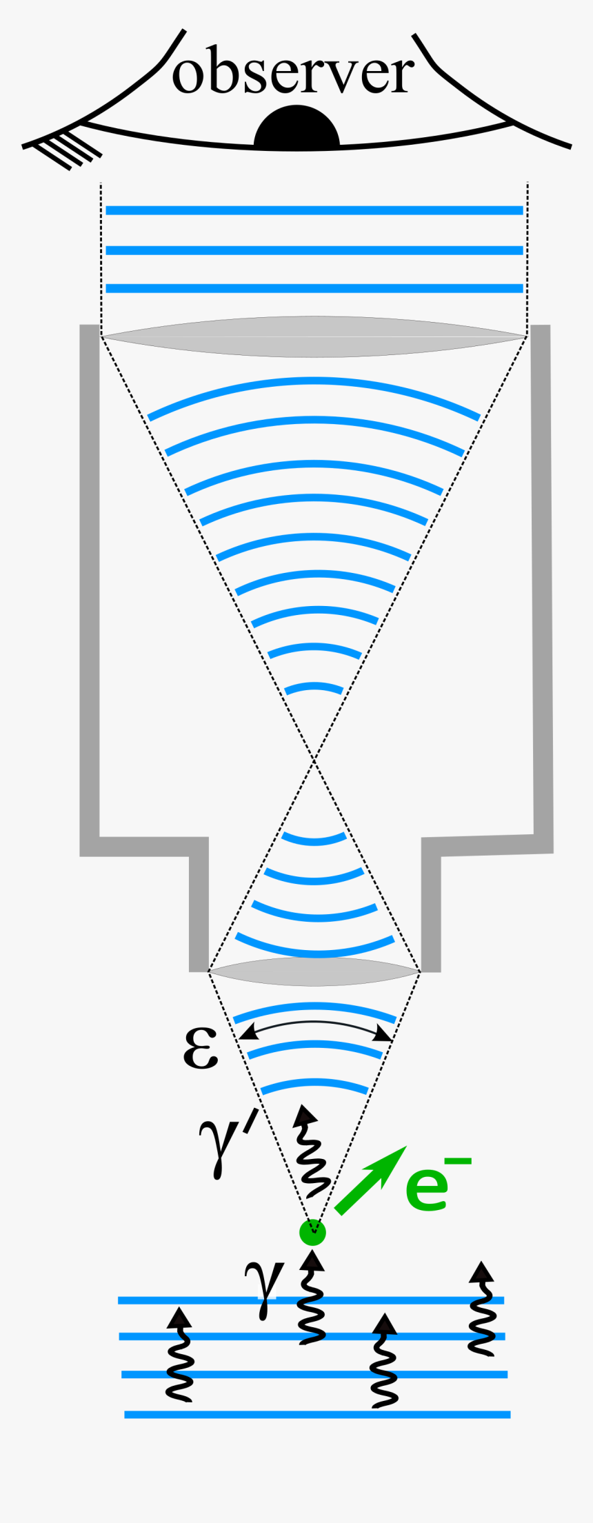 Heisenberg Png, Transparent Png