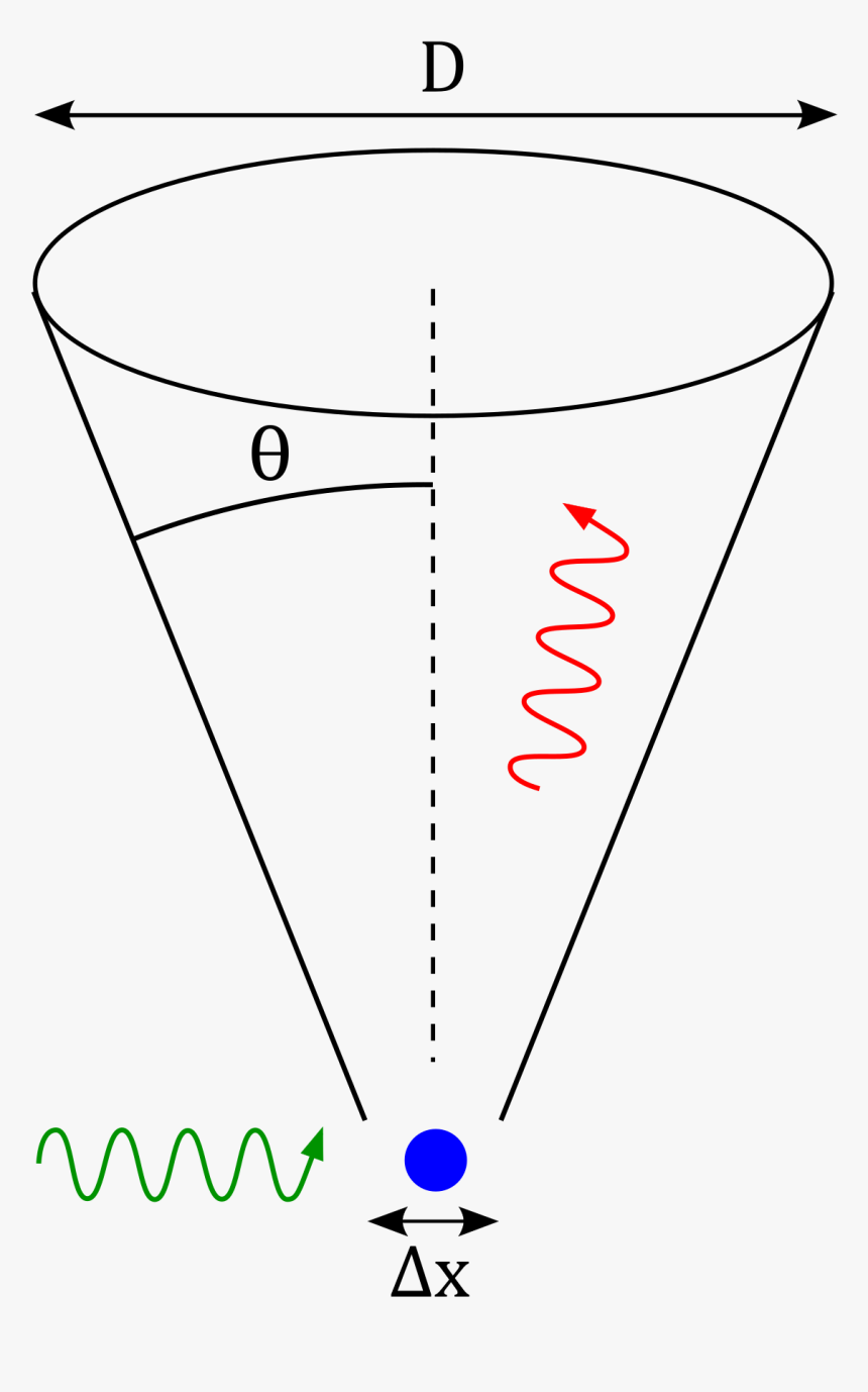 Heisenberg Png, Transparent Png
