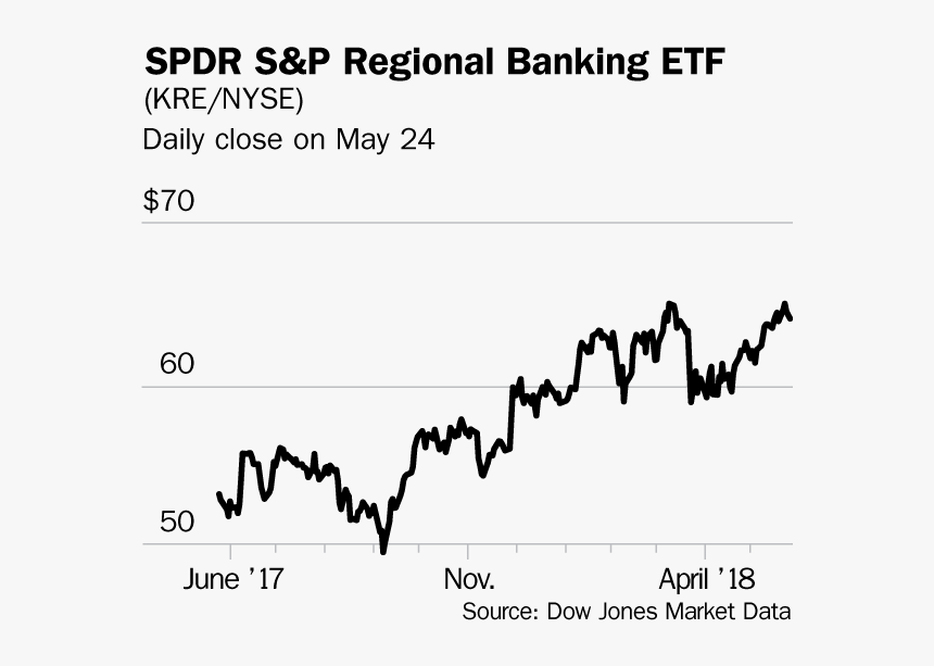 Title, HD Png Download