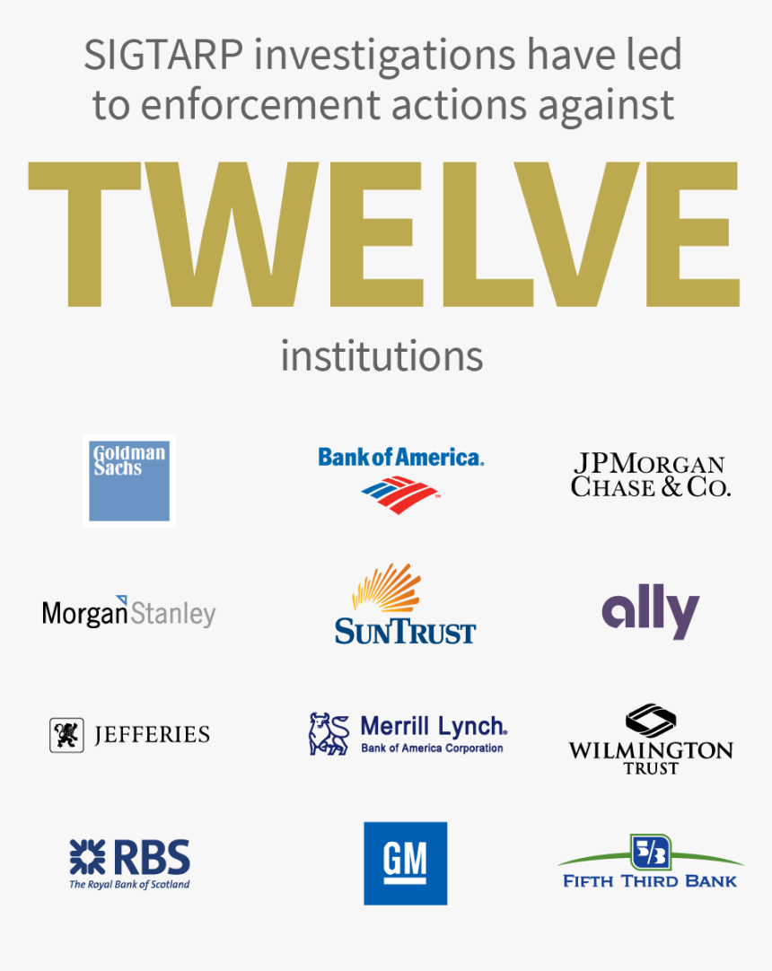 Fifth Third Bank Png, Transparent Png