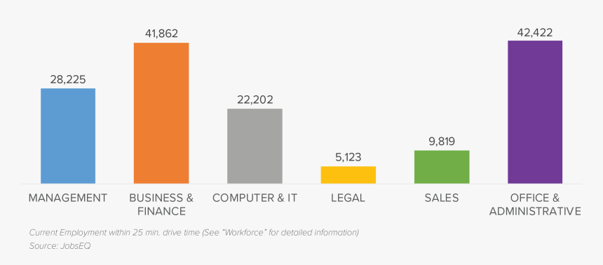 Fifth Third Bank Png, Transparent Png