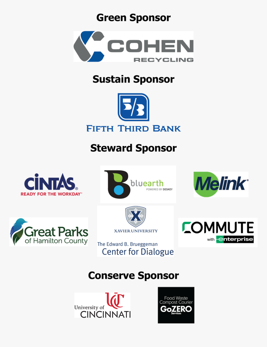 Fifth Third Bank Png, Transparent Png