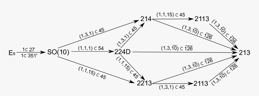 Transparent Breaking Chains Png, Png Download