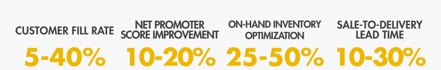 Retail Png, Transparent Png