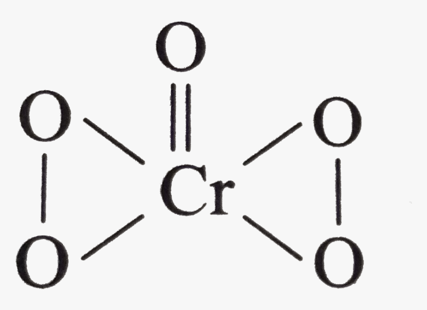 Compound Wall Png, Transparent Png
