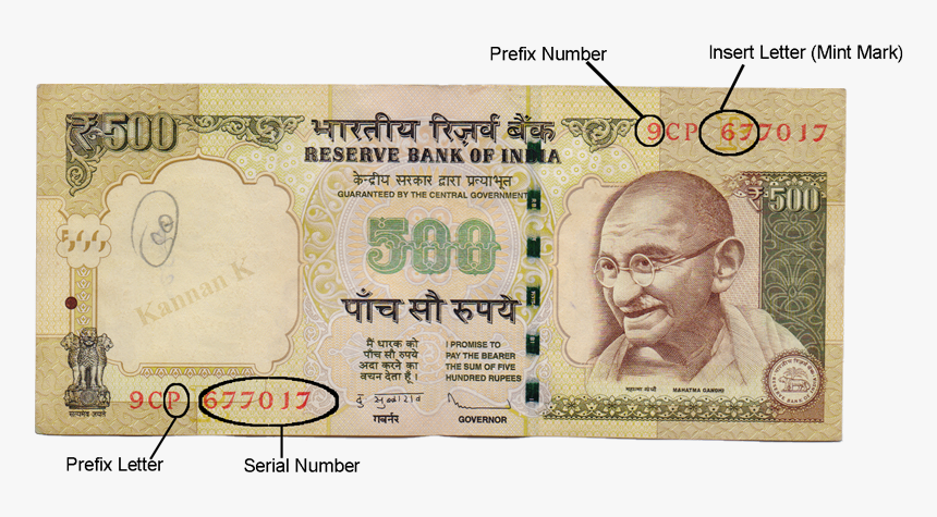 Denominations - Rs - 50, Rs - 100, Rs - 500, Rs - -, HD Png Download