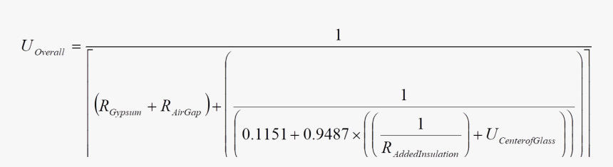 Compound Wall Png, Transparent Png