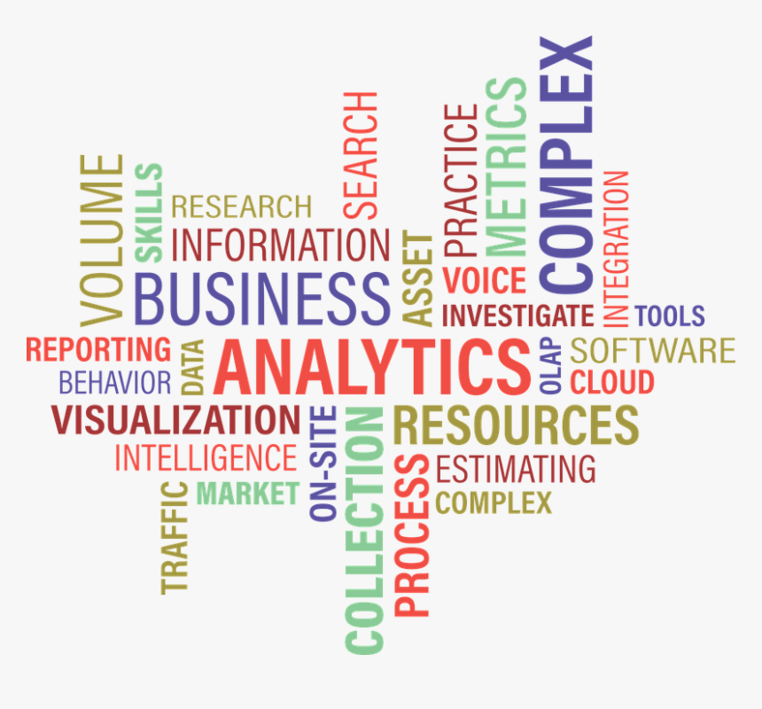 Analytic Word Map, HD Png Download