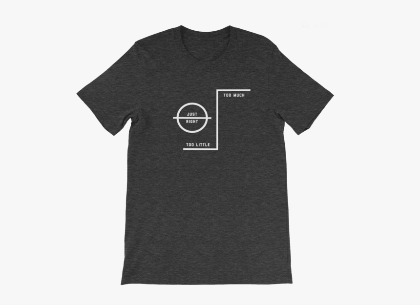 This Is Gcaptain S Allegedly Infringing Plimsoll Line, HD Png Download