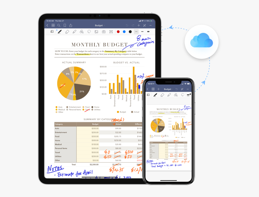 Sync Devices, HD Png Download
