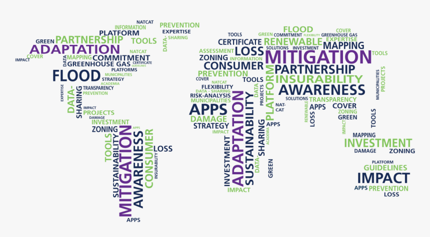Climate Change Word Cloud, HD Png Download
