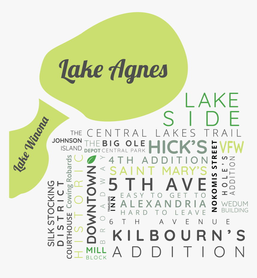 Alexandria Word Map, HD Png Download