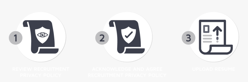 To Be Considered For Employment As A Medical Eacort,, HD Png Download