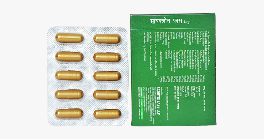 Cyclone Capsules, HD Png Download