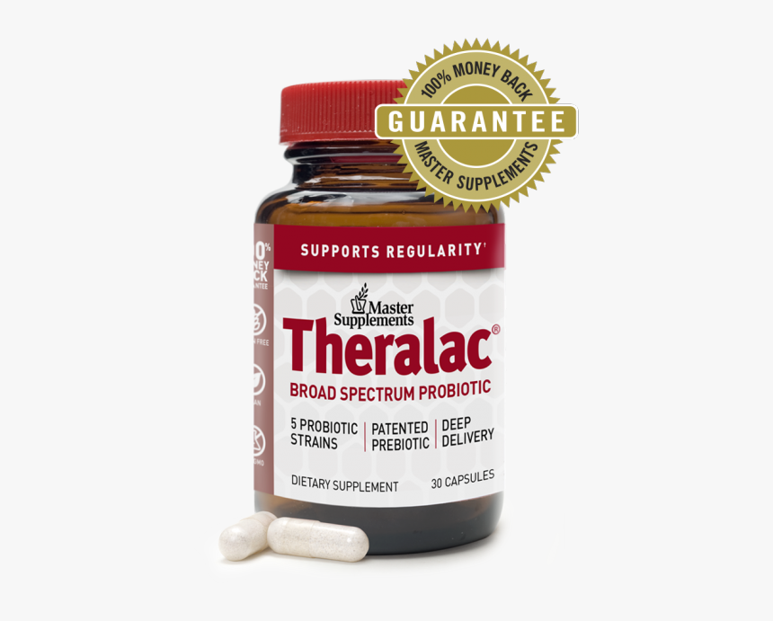 Medicine Capsule Png, Transparent Png