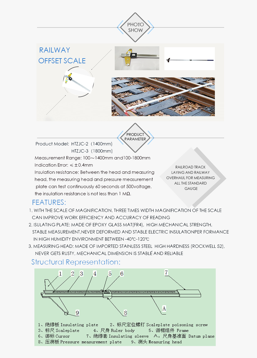 Scale Ruler Png, Transparent Png