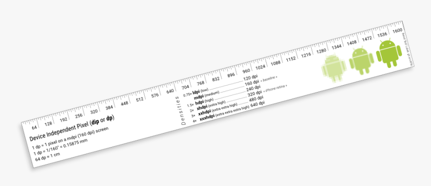 Android Dip Ruler, HD Png Download