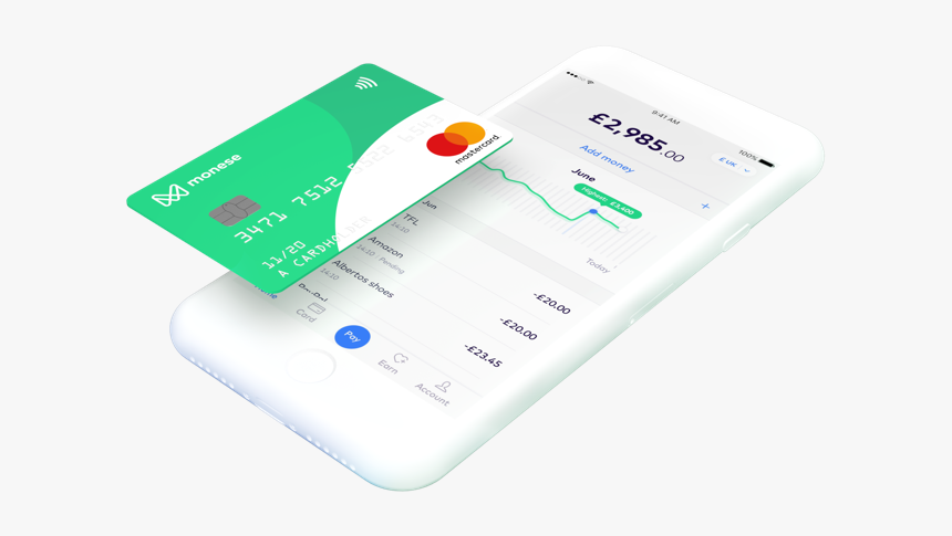 Respond To Paid Online Surveys And Earn From 5 R To, HD Png Download