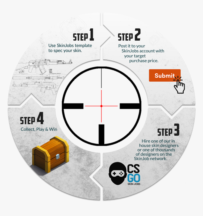 How To Buy Cs, HD Png Download