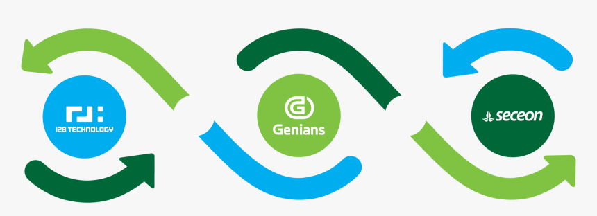 Expand Dong Png, Transparent Png