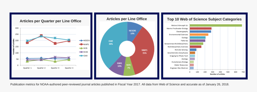 Fy2017, HD Png Download