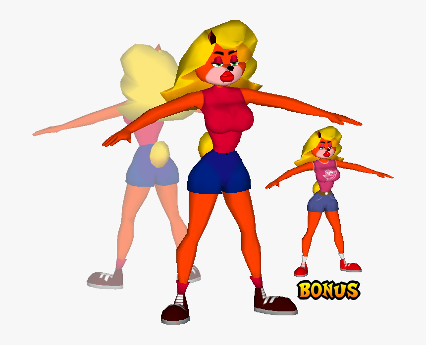 Crash Bandicoot Clipart Thicc, HD Png Download