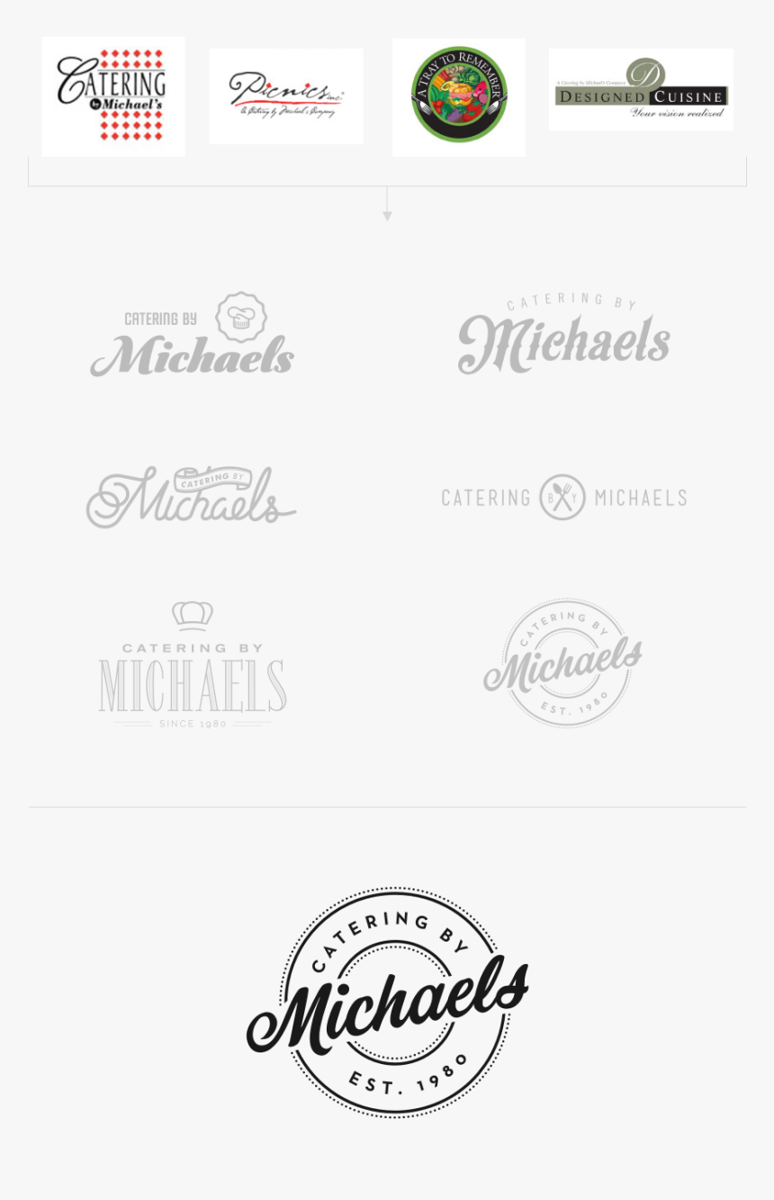 Catering By Michaels Logo Evolution, HD Png Download