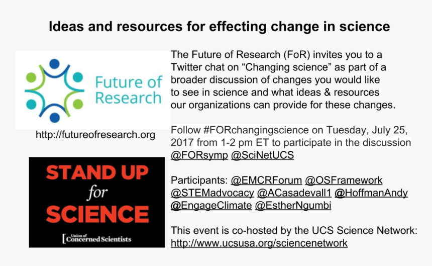 Transparent Twitter Like Png, Png Download