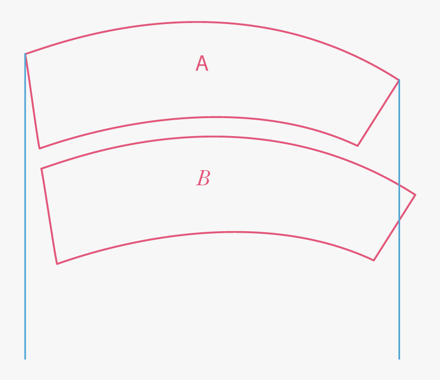 Blind Png, Transparent Png