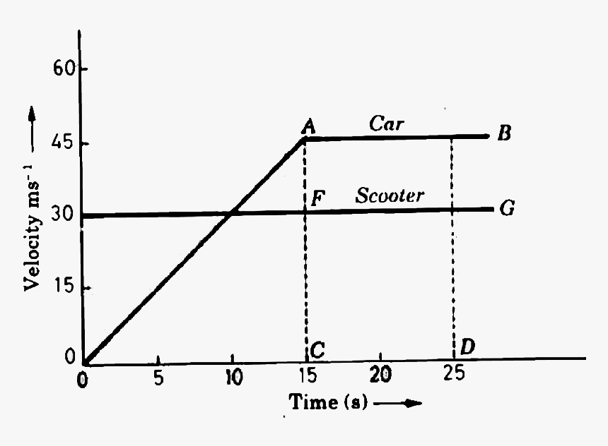 Starting Soon Png, Transparent Png